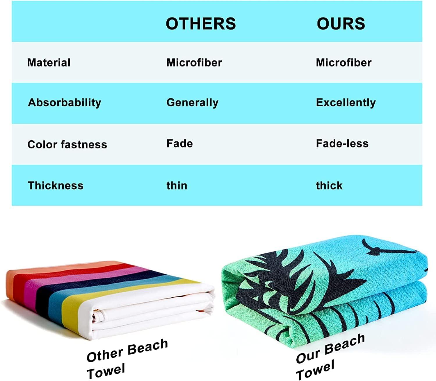 image:imageTouchat Beach Towel OversizedSuper Absorbent Sand Free Thick Microfiber Beach Towel Coconut and Orange 30x60Coconut and Orange