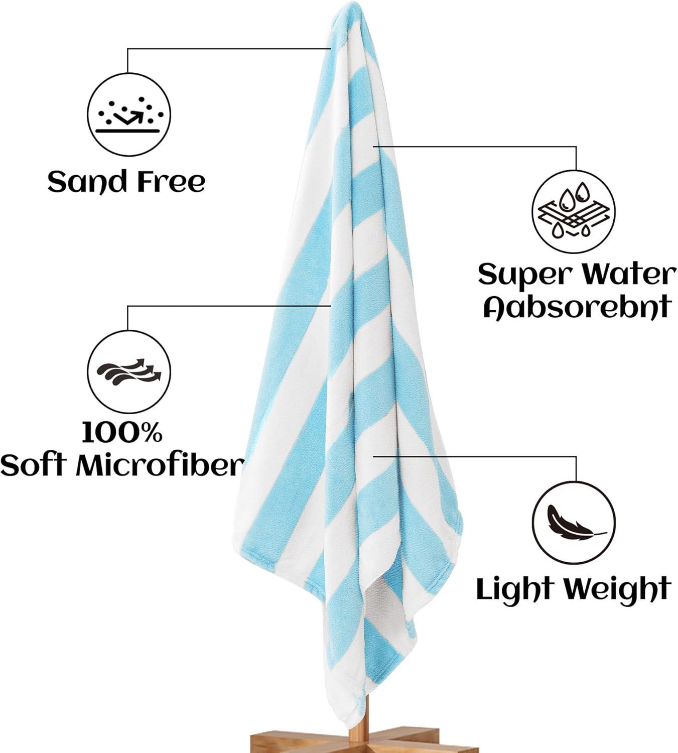 image:imageTouchat Beach Towel OversizedSuper Absorbent Sand Free Thick Microfiber Beach Towel Coconut and Orange 30x60Pink 2pack Blue 2pack